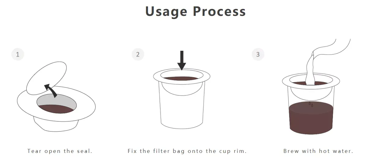 UFO Drip Filter Coffee Filling & Packaging Machine